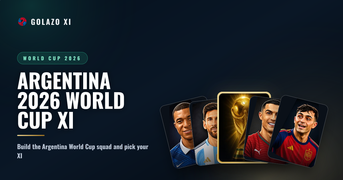 Argentina 2026 World Cup Squad: Final 26 Players & XI Builder | Golazo XI